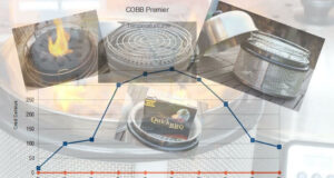Grilltest: COBB Premier Temperaturtest Temperaturtest Titelbild