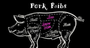 Unterschied zwischen Spareribs, Loinribs, St. Louis Cut, Schälrippen? Spare Ribs, Loin Ribs, Rippchen